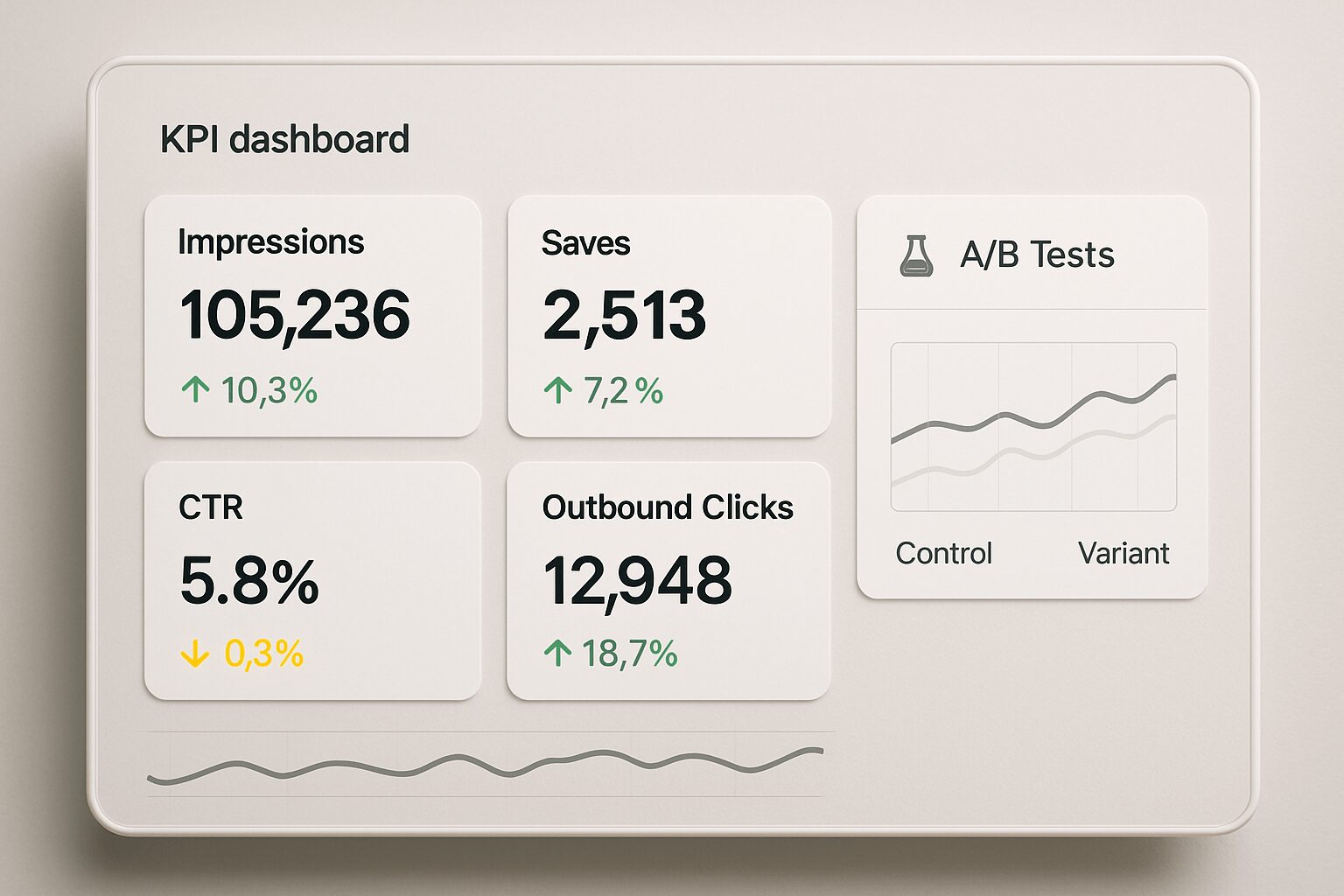 Medição e otimização contínua com pinterest analytics