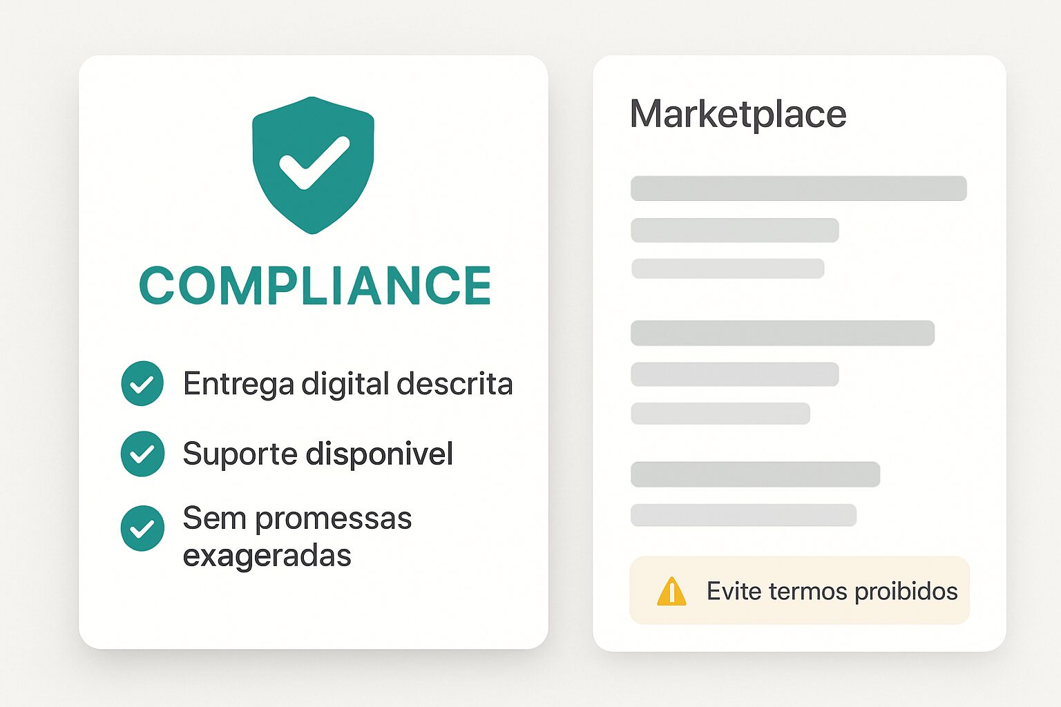 compliance para anunciar produto digital no facebook marketplace sem violar políticas com checklist visual simples e claro para iniciantes