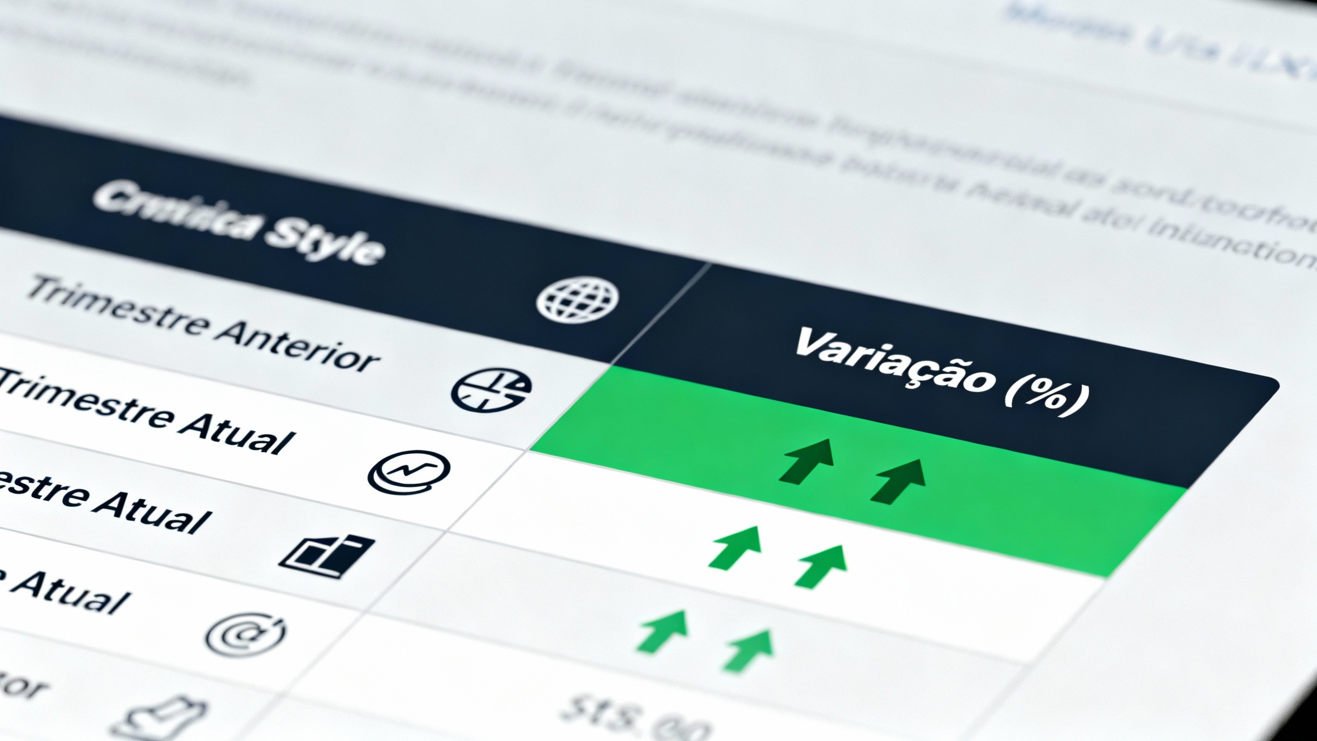 Tabela de KPIs para medir o ROI de conteúdo automatizado, com aumento de 90% no tráfego e redução de 72% no Custo por Lead